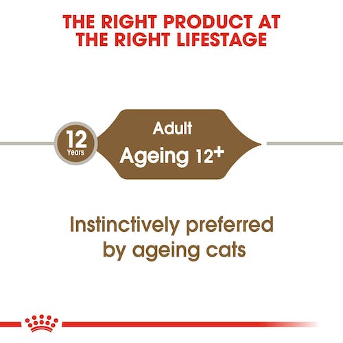 fhn-wet-ageing12gravy-cv-eretailkit-1