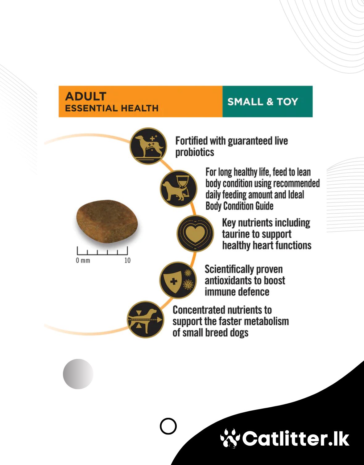 Pro Plan Dog Food Adult Small & Toy Breed Chicken (2)